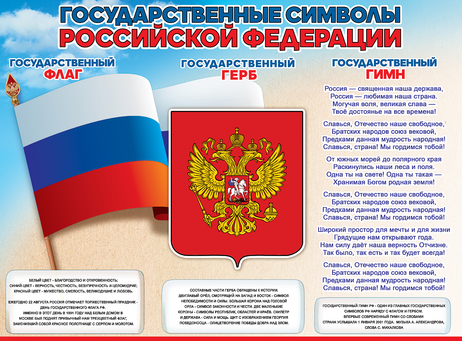 Плакат 'Государственные символы РФ', 0801102