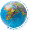 Глобусы